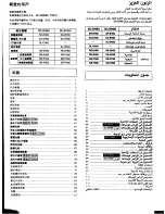 Предварительный просмотр 3 страницы Panasonic SC-EH50 Operating Instructions Manual