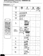 Предварительный просмотр 100 страницы Panasonic SC-EH50 Operating Instructions Manual