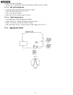 Preview for 38 page of Panasonic SC-EN17P Service Manual