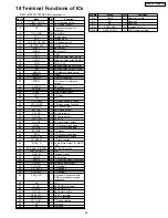 Preview for 39 page of Panasonic SC-EN17P Service Manual