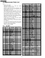 Preview for 40 page of Panasonic SC-EN17P Service Manual