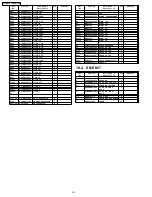 Preview for 44 page of Panasonic SC-EN17P Service Manual