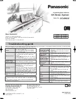 Panasonic SC-EN28 Troubleshooting Manual preview