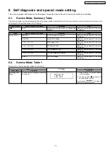 Preview for 13 page of Panasonic SC-EN35E Service Manual