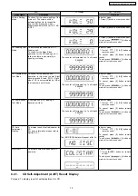 Preview for 15 page of Panasonic SC-EN35E Service Manual