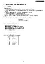 Preview for 17 page of Panasonic SC-EN35E Service Manual