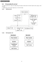 Preview for 18 page of Panasonic SC-EN35E Service Manual