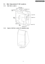 Preview for 19 page of Panasonic SC-EN35E Service Manual