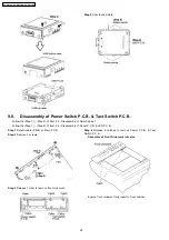 Preview for 22 page of Panasonic SC-EN35E Service Manual