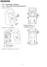 Preview for 26 page of Panasonic SC-EN35E Service Manual