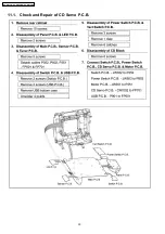 Preview for 30 page of Panasonic SC-EN35E Service Manual