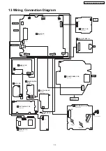 Preview for 35 page of Panasonic SC-EN35E Service Manual