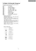 Preview for 41 page of Panasonic SC-EN35E Service Manual