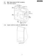 Preview for 21 page of Panasonic SC-EN35P Service Manual