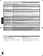 Предварительный просмотр 28 страницы Panasonic SC-EN36 Operating Instructions Manual