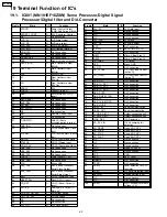 Preview for 60 page of Panasonic SC-EN37P Service Manual