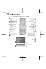 Preview for 10 page of Panasonic SC-EN38GCS Service Manual