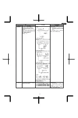 Preview for 15 page of Panasonic SC-EN38GCS Service Manual