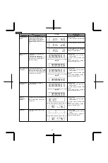 Preview for 16 page of Panasonic SC-EN38GCS Service Manual