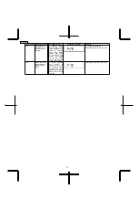 Preview for 18 page of Panasonic SC-EN38GCS Service Manual