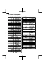 Preview for 82 page of Panasonic SC-EN38GCS Service Manual