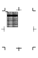 Preview for 84 page of Panasonic SC-EN38GCS Service Manual