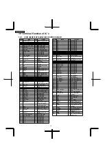 Preview for 76 page of Panasonic SC-EN38P Service Manual