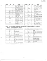 Preview for 25 page of Panasonic SC-H M900 Service Manual