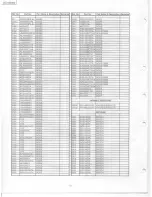 Preview for 72 page of Panasonic SC-H M900 Service Manual