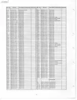 Preview for 78 page of Panasonic SC-H M900 Service Manual