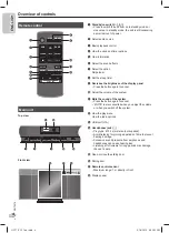 Preview for 4 page of Panasonic SC-HC17 Operating Instructions Manual