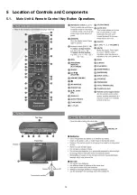 Preview for 12 page of Panasonic SC-HC20GA Service Manual