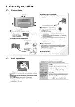 Preview for 13 page of Panasonic SC-HC20GA Service Manual