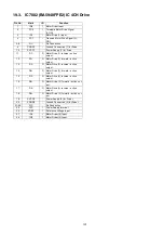 Preview for 101 page of Panasonic SC-HC20GA Service Manual