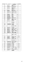 Preview for 108 page of Panasonic SC-HC20GA Service Manual