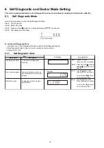 Preview for 16 page of Panasonic SC-HC25GS Service Manual