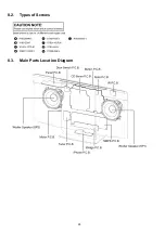 Preview for 28 page of Panasonic SC-HC25GS Service Manual