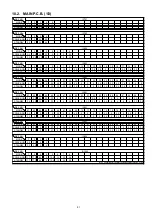 Preview for 81 page of Panasonic SC-HC25GS Service Manual