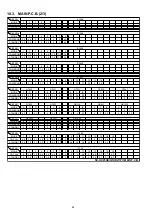 Preview for 82 page of Panasonic SC-HC25GS Service Manual