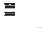 Preview for 90 page of Panasonic SC-HC25GS Service Manual