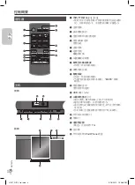 Preview for 14 page of Panasonic SC-HC27 Operating Instructions Manual