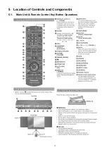 Preview for 11 page of Panasonic SC-HC30EF Service Manual