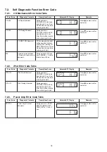 Preview for 18 page of Panasonic SC-HC30EF Service Manual