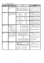 Preview for 20 page of Panasonic SC-HC30EF Service Manual