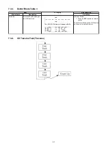 Preview for 21 page of Panasonic SC-HC30EF Service Manual