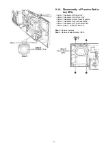 Preview for 37 page of Panasonic SC-HC30EF Service Manual