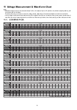 Preview for 70 page of Panasonic SC-HC30EF Service Manual