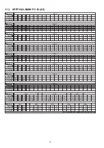 Preview for 72 page of Panasonic SC-HC30EF Service Manual