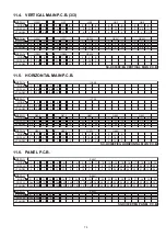 Предварительный просмотр 73 страницы Panasonic SC-HC30EF Service Manual