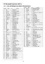 Preview for 103 page of Panasonic SC-HC30EF Service Manual